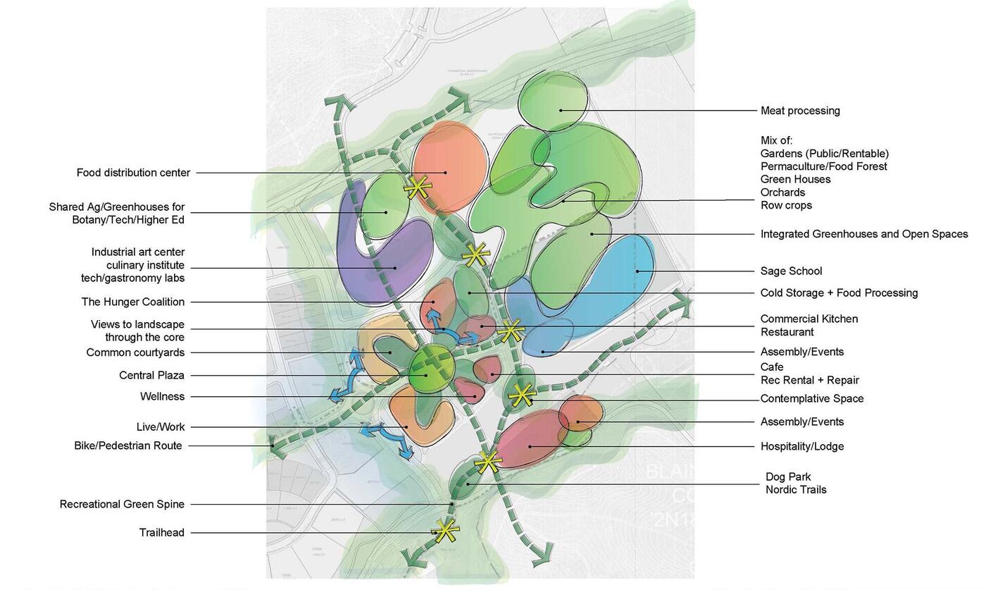 Quigley Farm Master Plan | SERA Architects